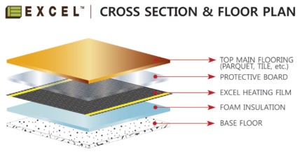 Excel_floorplan